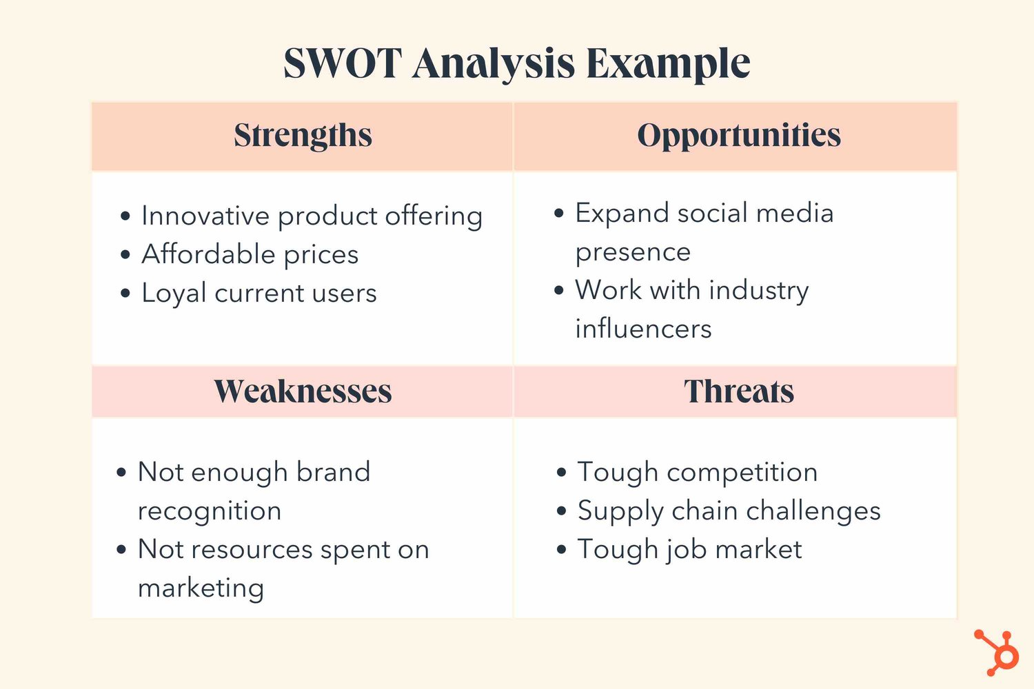 16-product-management-skills-you-ll-need-according-to-experts-in-2023